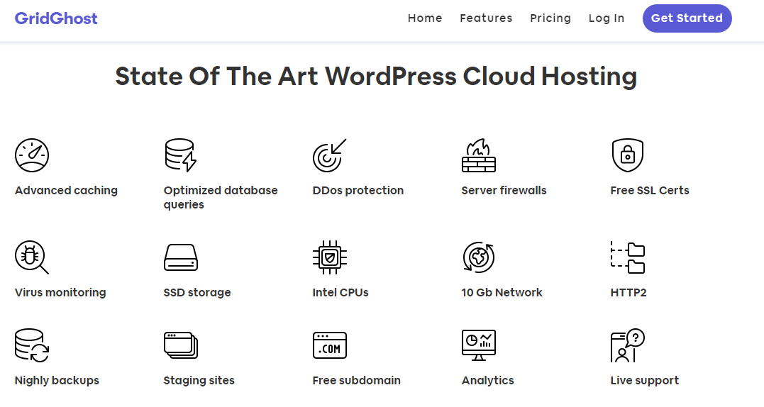 GridGhost features