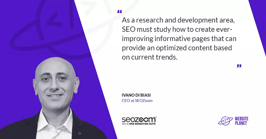 Stay Ahead Of The Competition With SEOZoom Search Marketing Suite