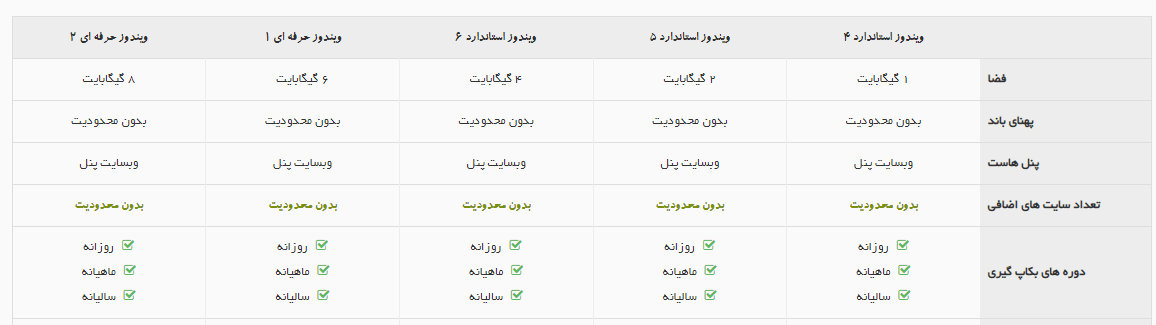 Jay Server features