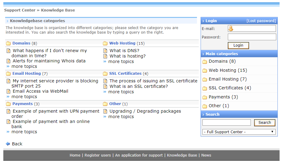 Trinity knowledgebase