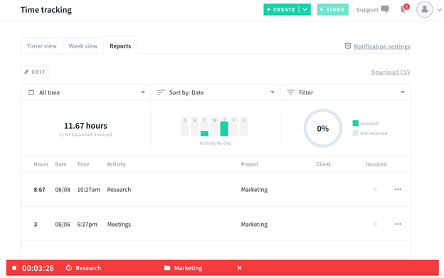 AND CO screenshot - Time tracking