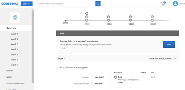 Coursera Review Popular But Is It Any Good In 2021