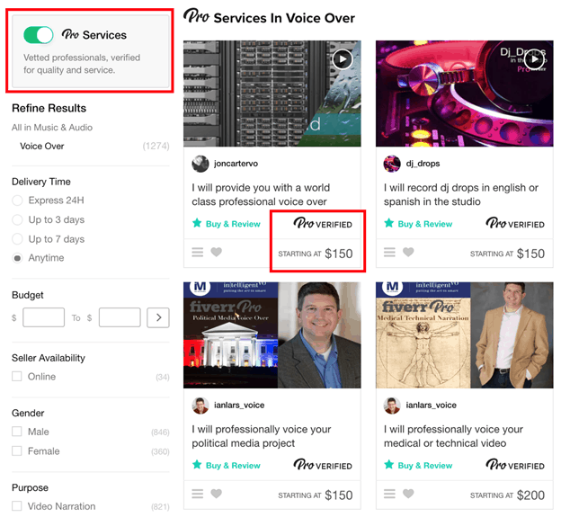 Fiverr Voice Over Reviews - Fiverr Voice Over Tips