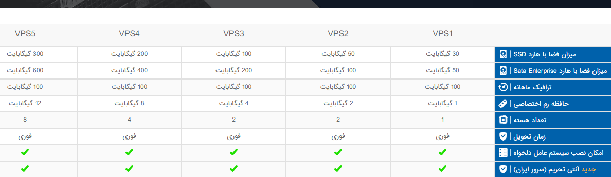 mashhad features