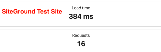 Page loading times using SiteGround’s hosting