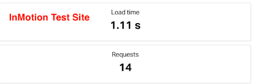 Page loading times using InMotion’s hosting