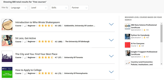 Udacity Vs Coursera Which Learning Platform Is Really Worth It 2020