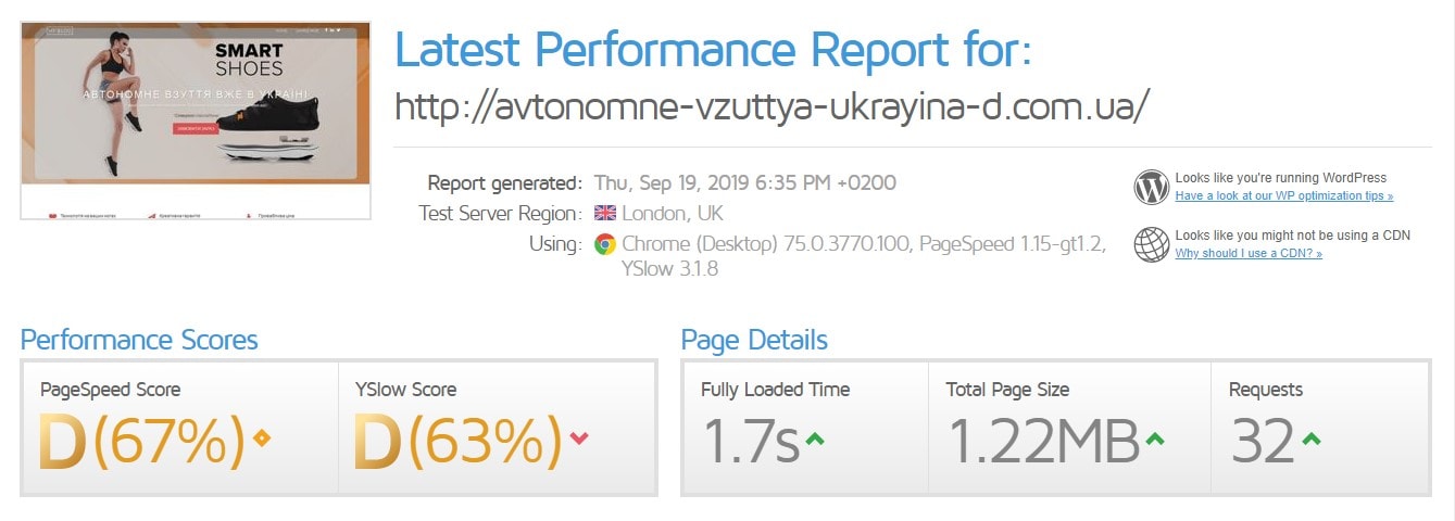 Швидкість роботи сайту, розташованого на Ukrnames