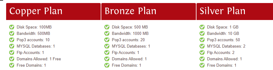 MaldiveHOSTING features