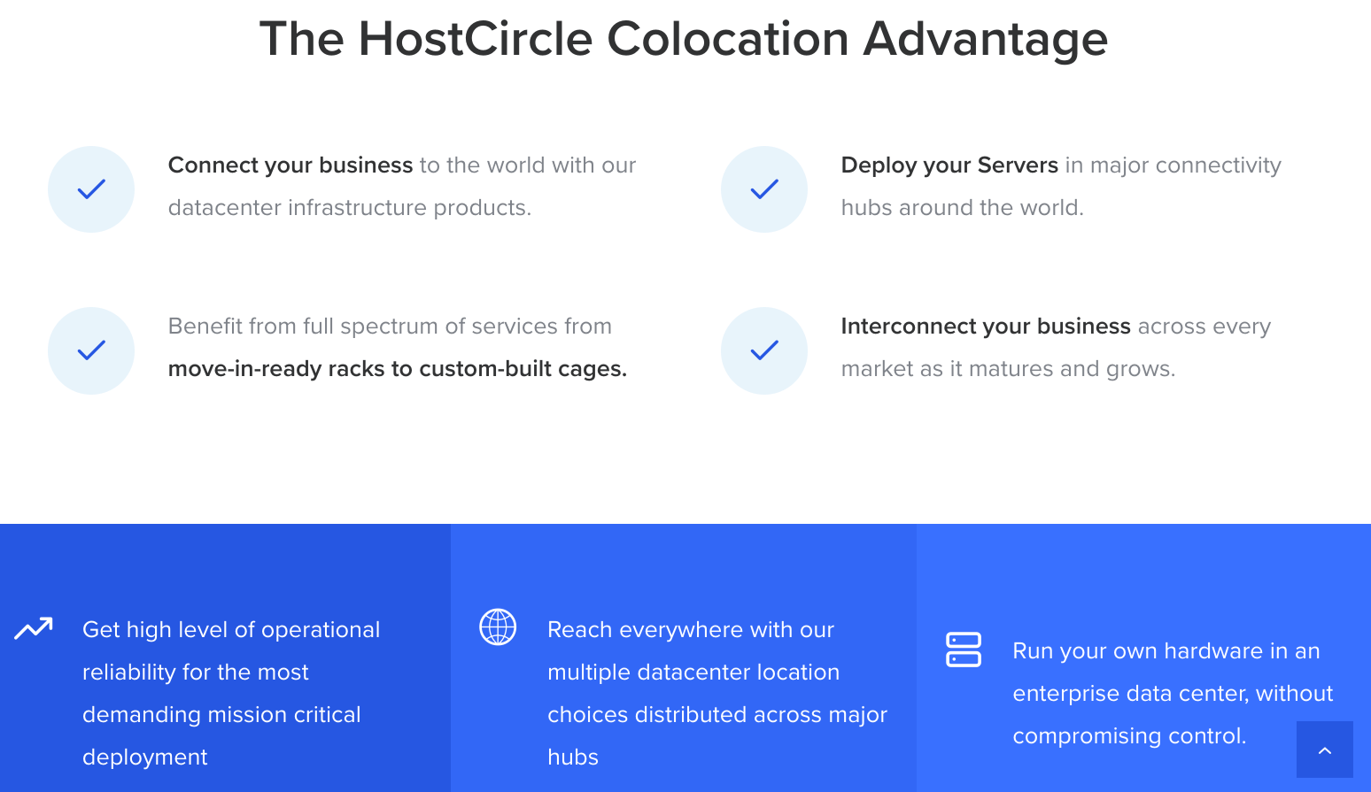 hostcircle features