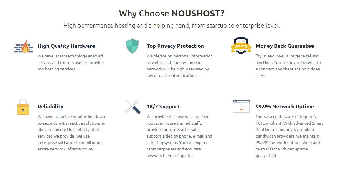Shared Hosting VPS and Dedicated Servers Noushost Noushost