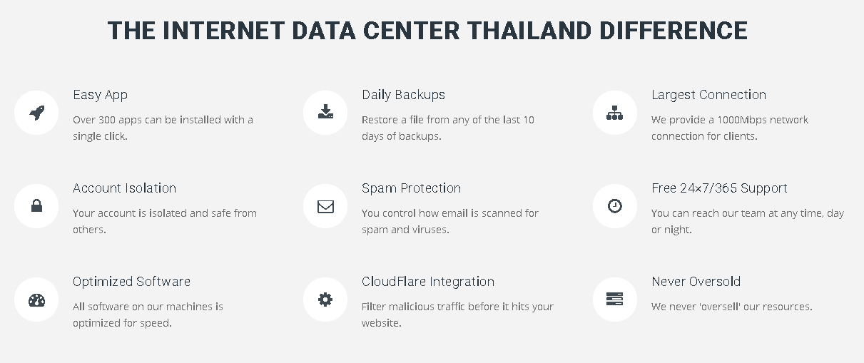 idcthailand features