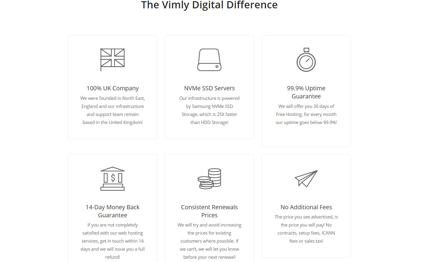 Vimly Digital Review 2024 Is It Worth It 