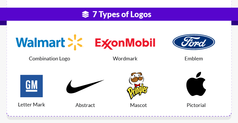 60+ Logo Stats and Facts – New Fortune 500 List Research [2023]