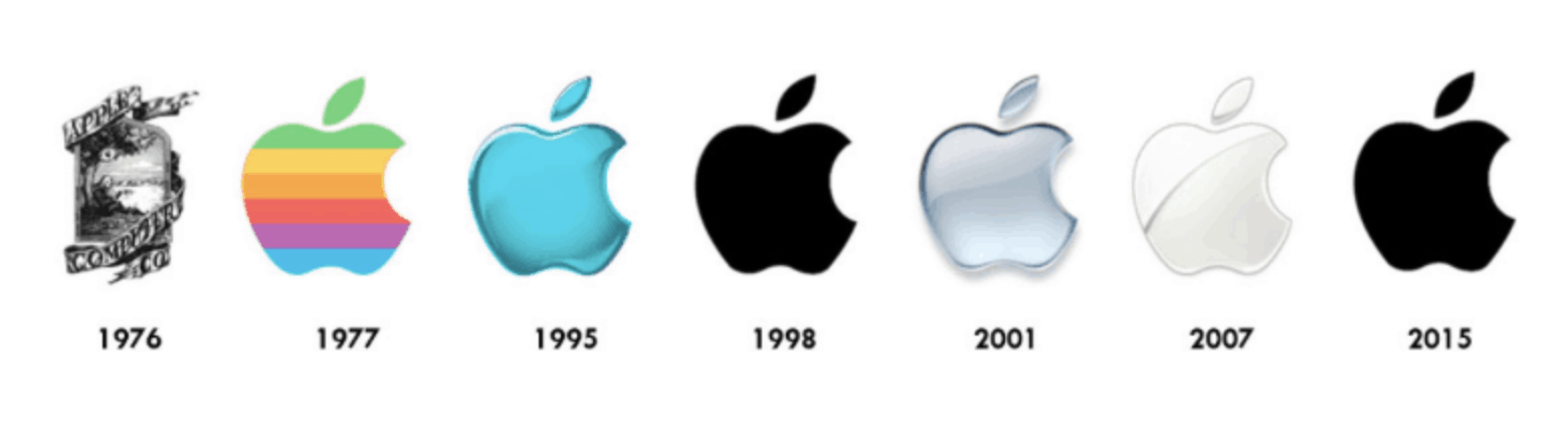 Apple logo history