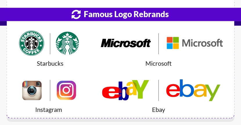 Famous Logo Rebrands