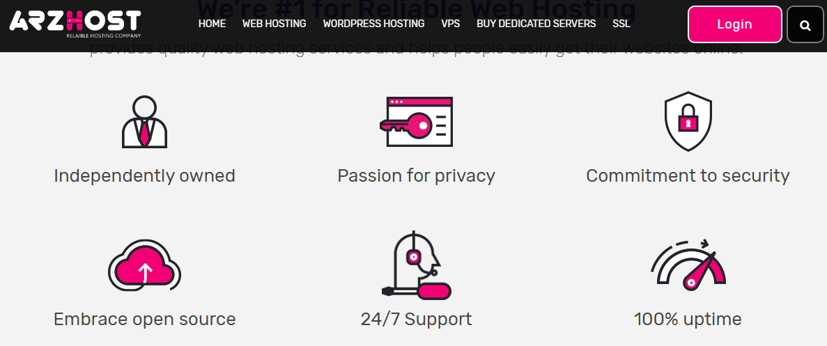 ARZHost features