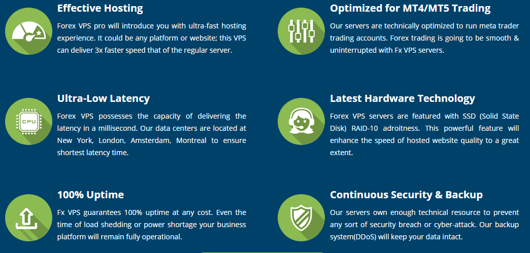 Fx VPS Pro Overview