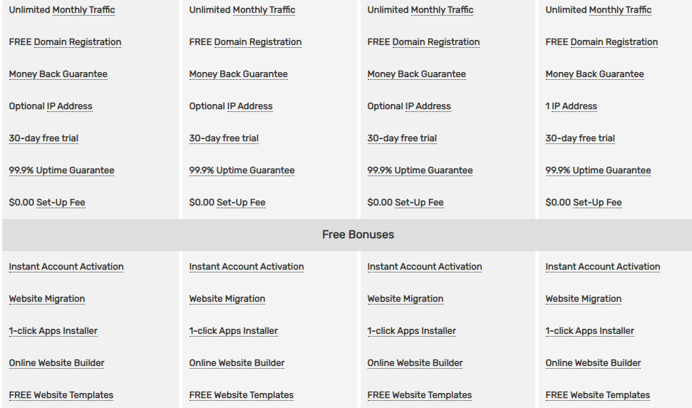 MasayaHost features