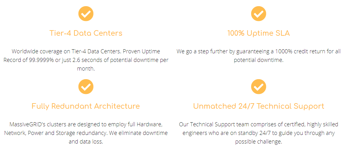 MassiveGRID Overview