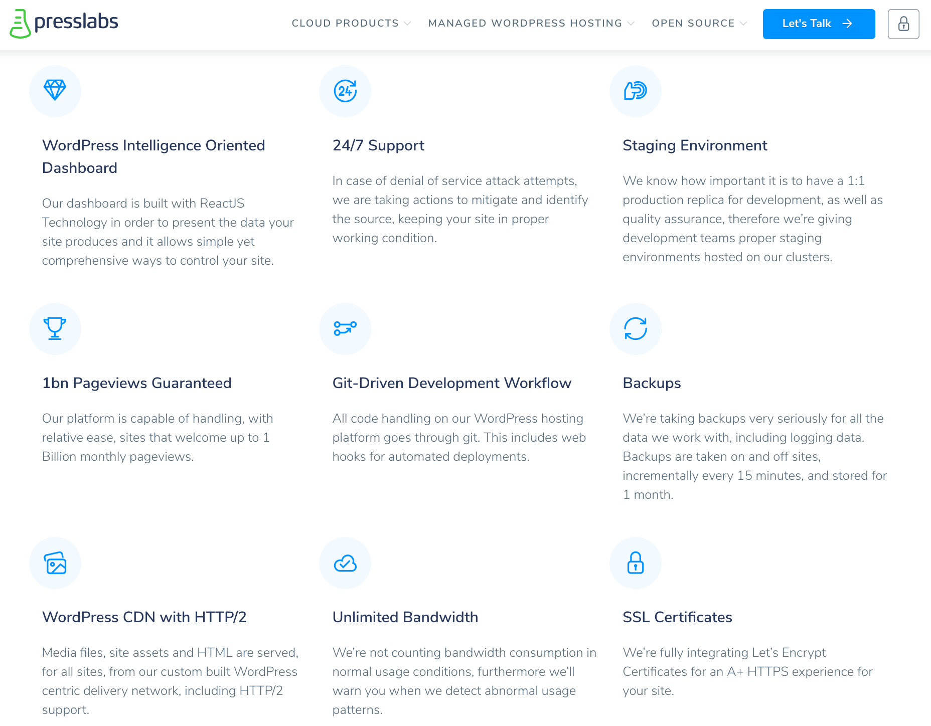 presslabs features