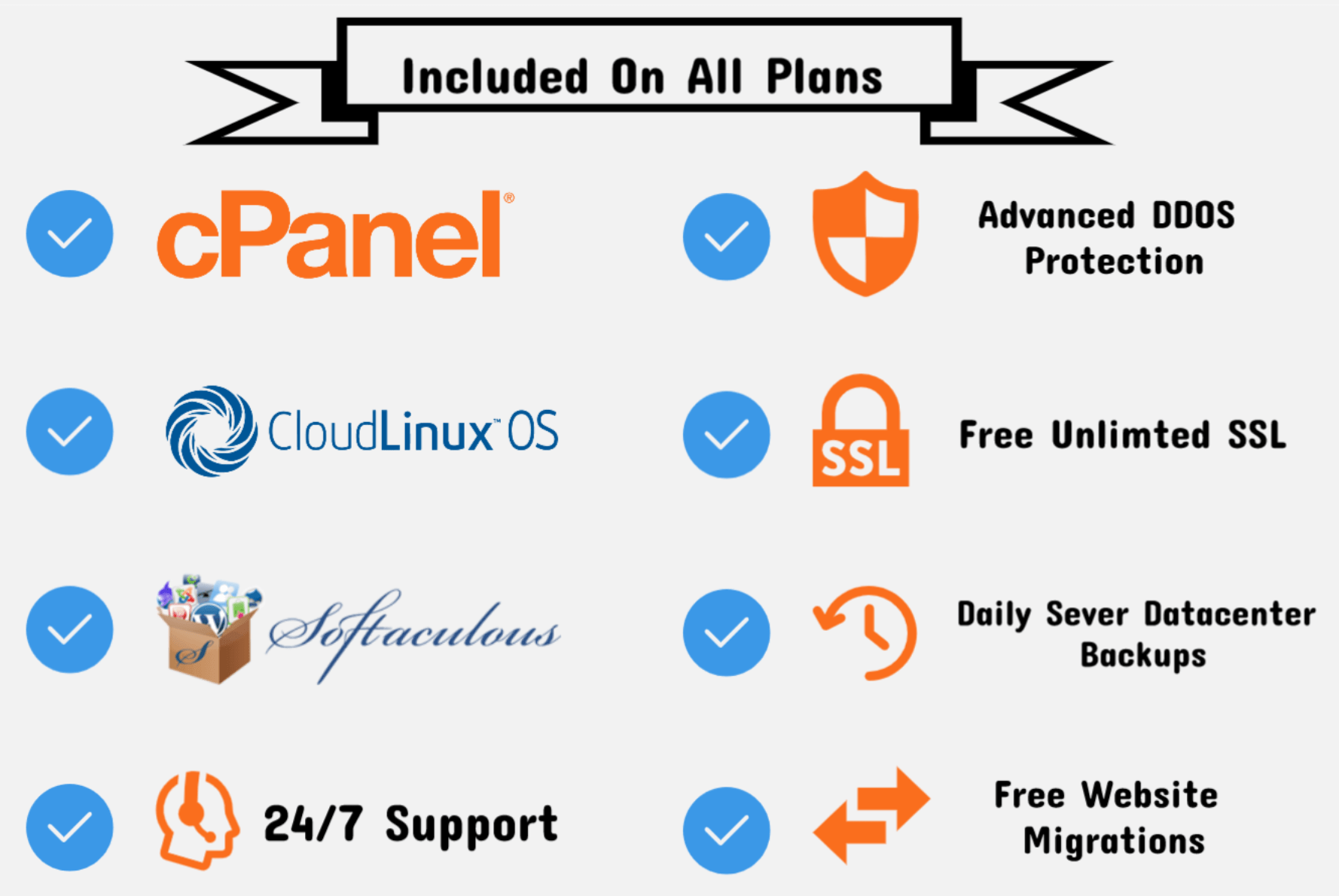 Fusion Arc Hosting Overview