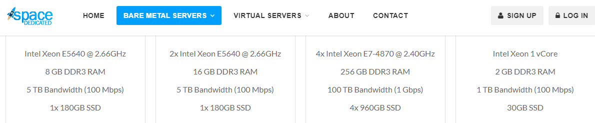 SpaceDedicated features