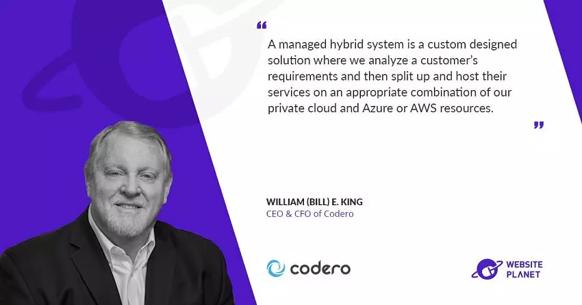 Codero’s Managed Hybrid Clouds – The Way of the Future