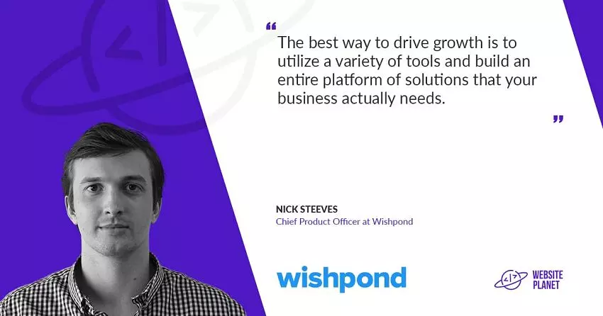 Power Your Online Campaigns With Wishpond Growth Hacking Suite
