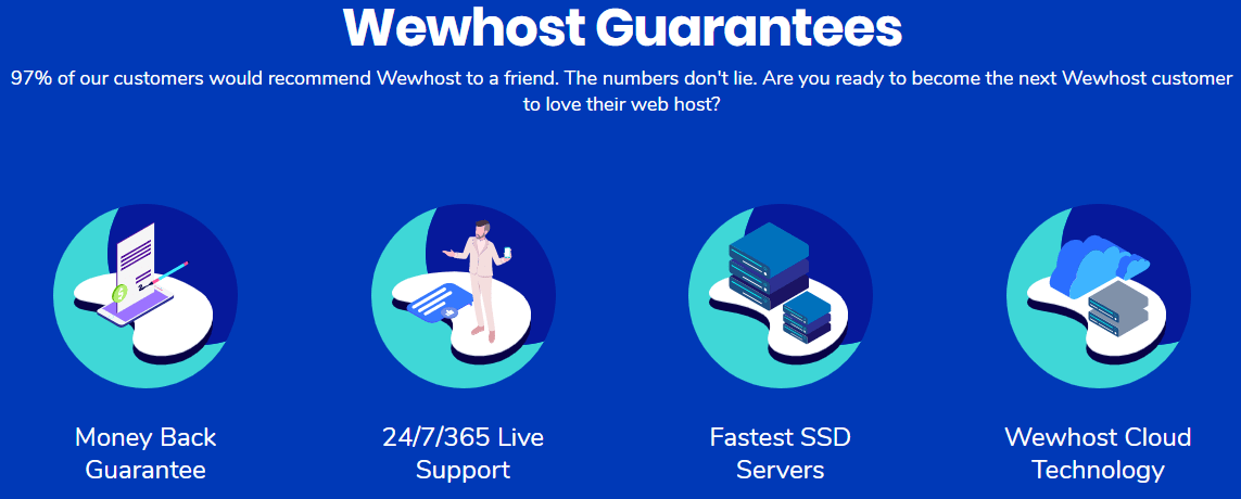 Wewhost main page