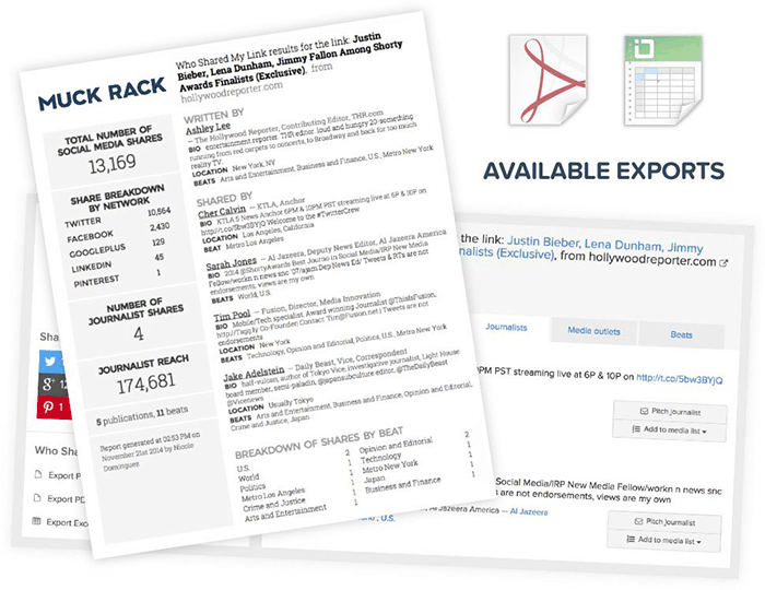 Muck Rack  SBR Sports Picks: Contact Information, Journalists