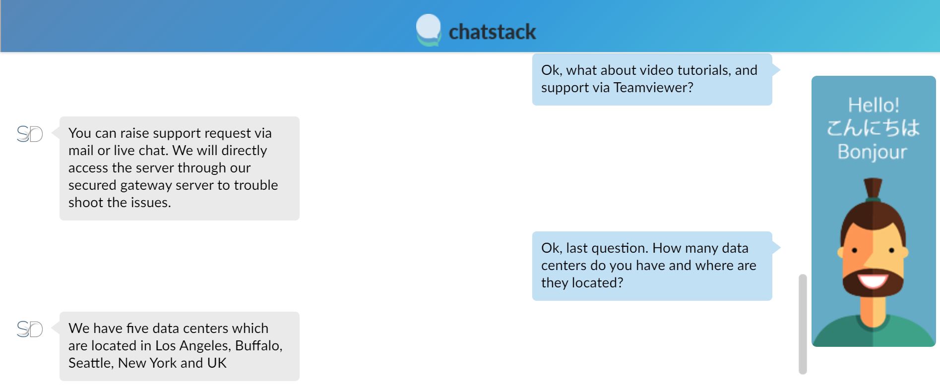 SolaDrive Support Chat