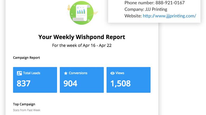 wishpond-weekly-report