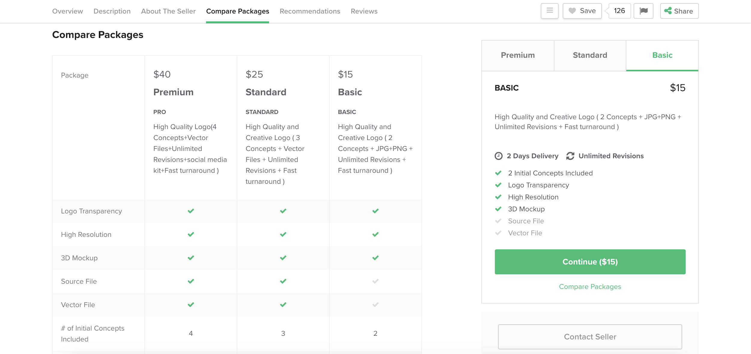 Fiverr screenshot - Compare packages