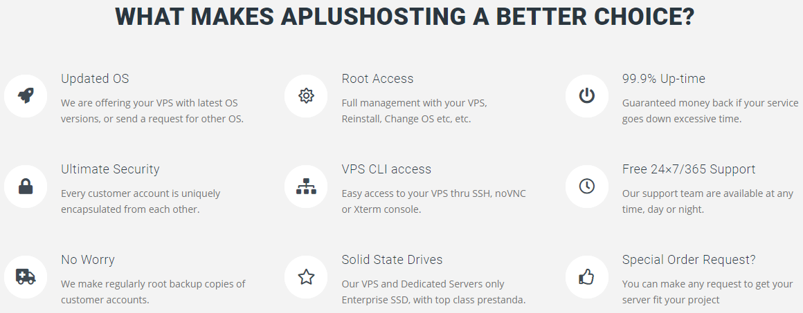 AplusHosting features