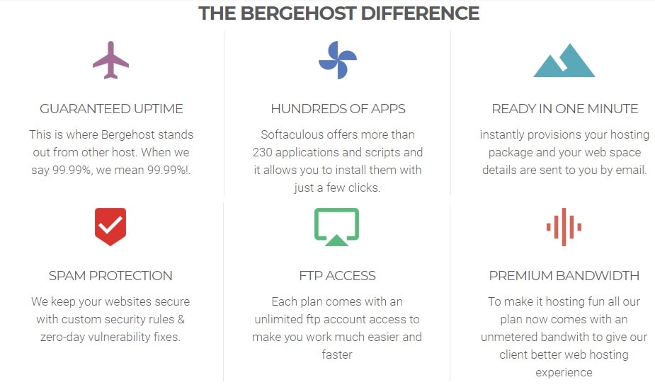 BergeHost Technology Services Overview