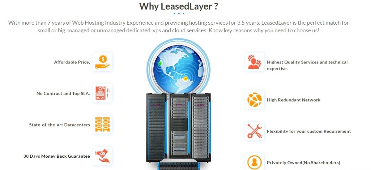 Leasedlayer hosting 1