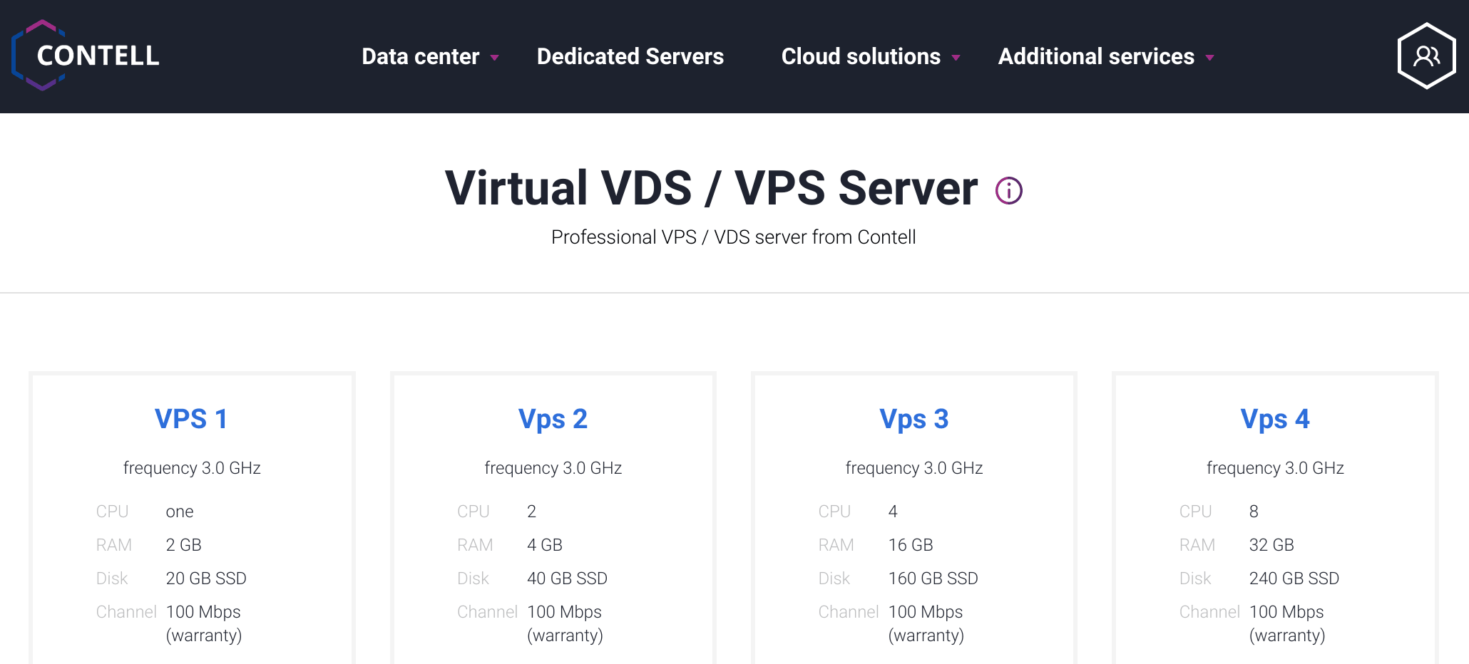 Contell Overview