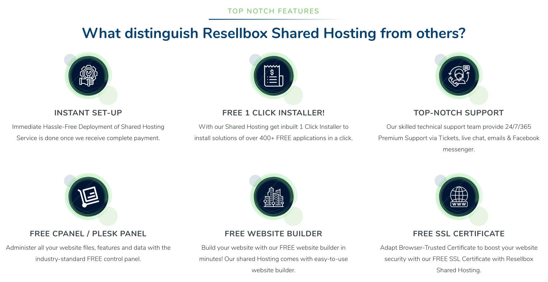 ResellBox Overview