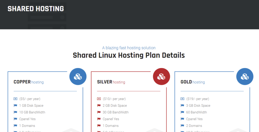 Shared Hosting Anz Web Hosts 850x435