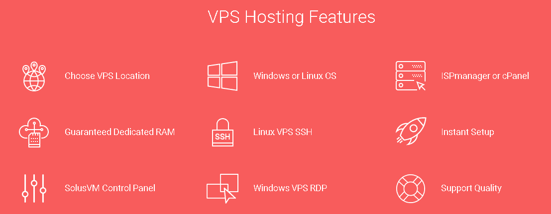 asvhost features