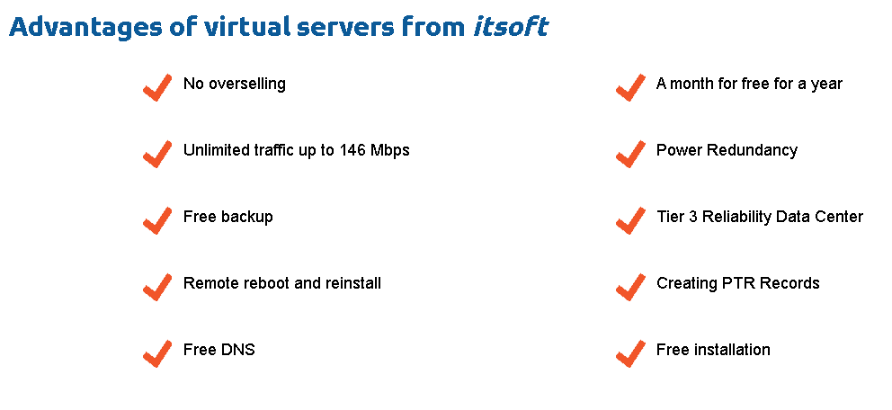 itsoft features