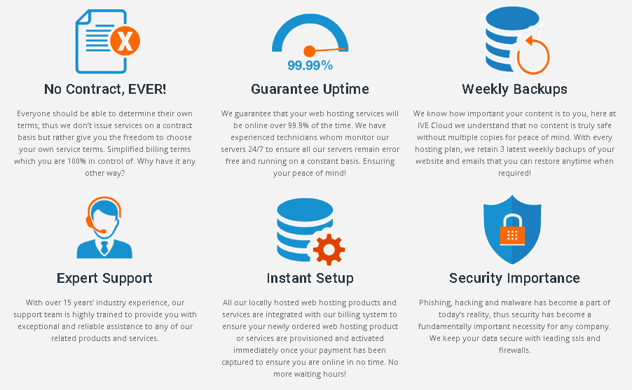 ivecloud features