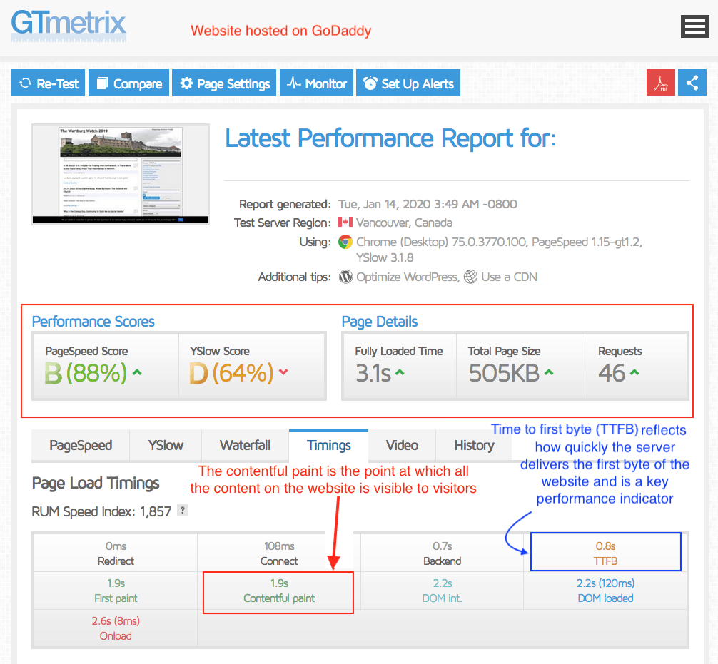 Godaddy Vs Inmotion Hosting Who S More Reliable In 2020 Images, Photos, Reviews