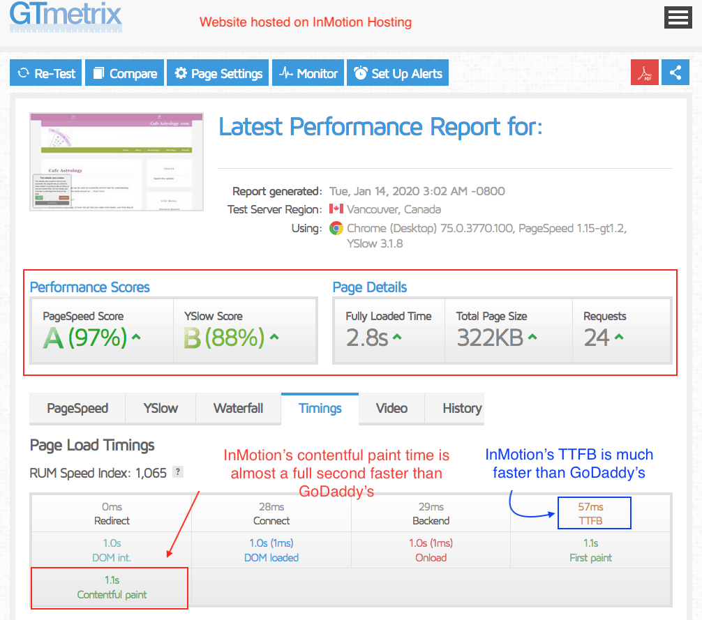 Godaddy Vs Inmotion Hosting Who S More Reliable In 2020 Images, Photos, Reviews