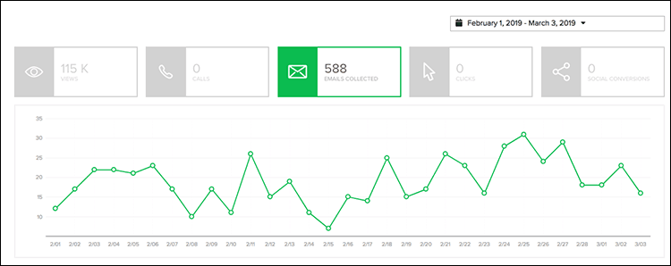 hb analytics