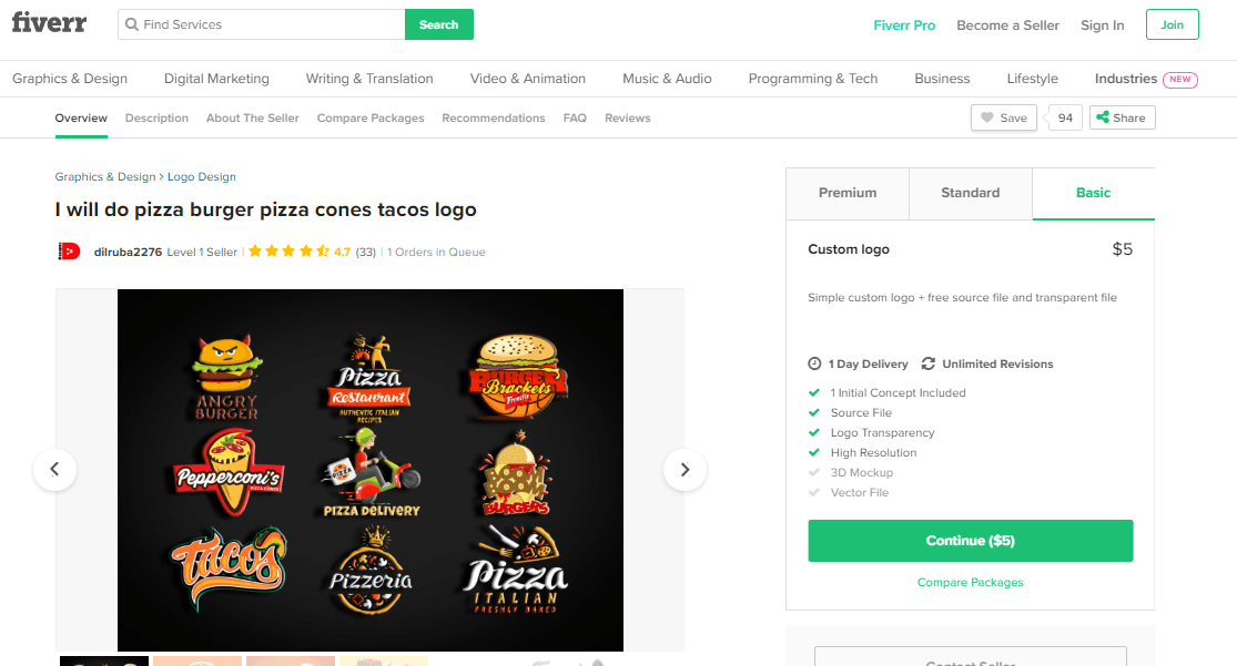 Fiverr screenshot - Pizza logo designer