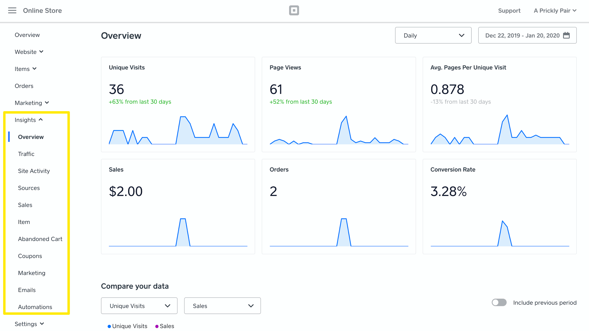 Weebly site analytics