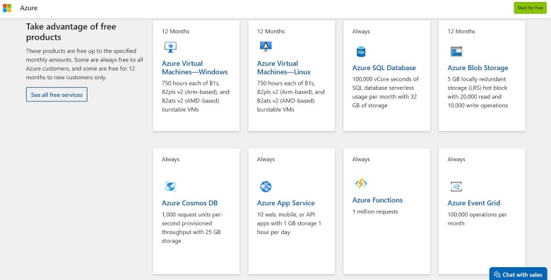 Microsoft Azure's free products