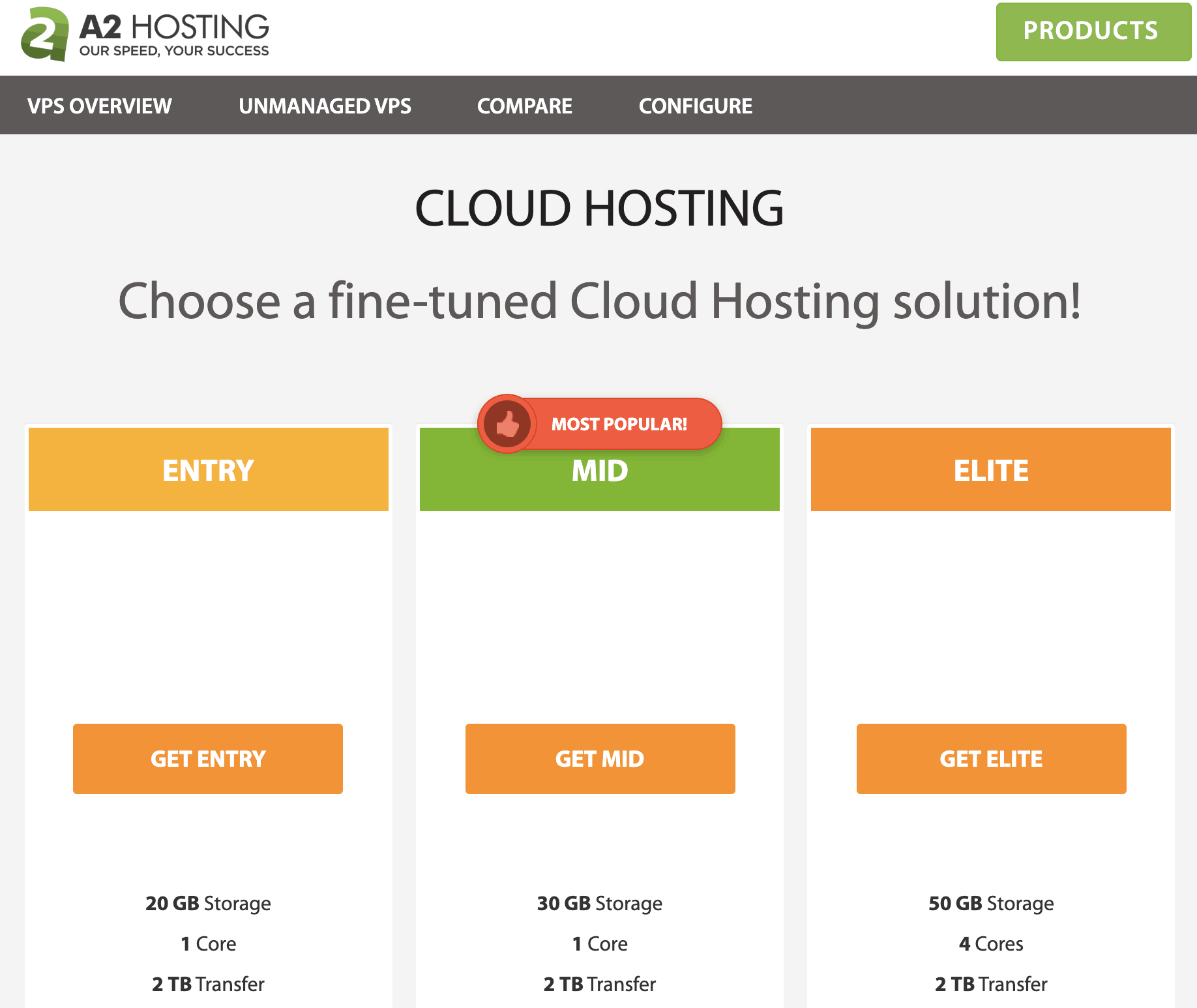 A2 Hosting's Cloud Solutions